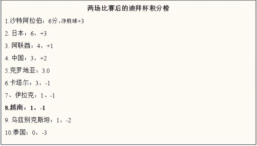 阿诺德正式签约了阿迪达斯，阿迪视阿诺德为足坛大牌球星之一，另外目前是利物浦副队长的阿诺德未来有望接替范迪克成为利物浦队长。